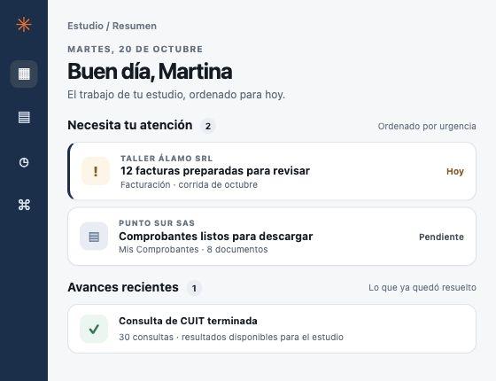 Vista ilustrativa del Resumen del estudio de Cowork: facturas y comprobantes pendientes, y una consulta de CUIT terminada. Datos ficticios.