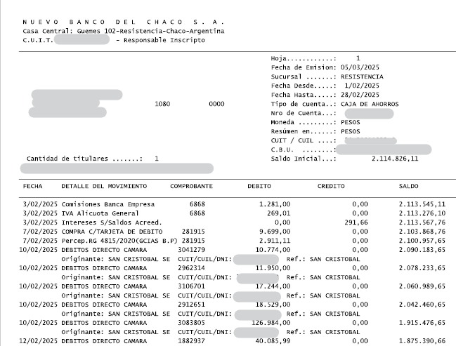 Ejemplo de extracto bancario de Nuevo Banco del Chaco en PDF