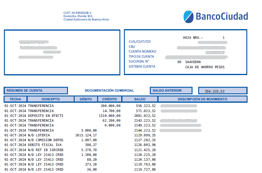 Ejemplo de extracto bancario de Banco Ciudad en PDF