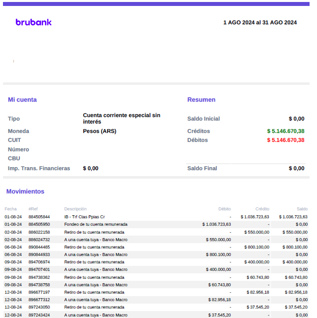 Ejemplo de extracto bancario de Brubank en PDF