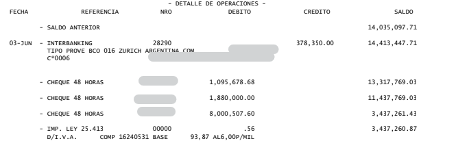 Ejemplo de extracto bancario de HSBC en PDF