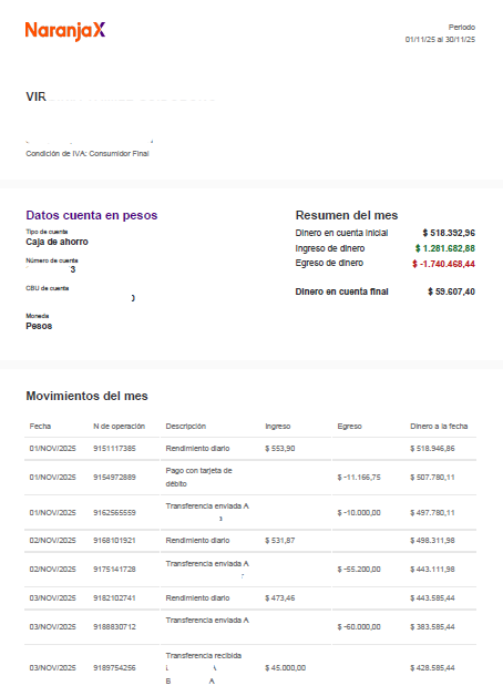 Ejemplo de extracto bancario de Naranja X en PDF